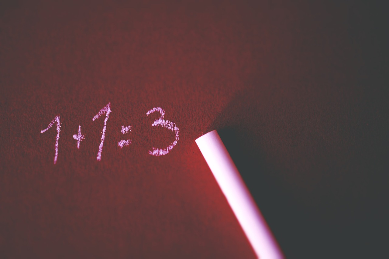 Philosophy of Mathematics - Is Math a Science?